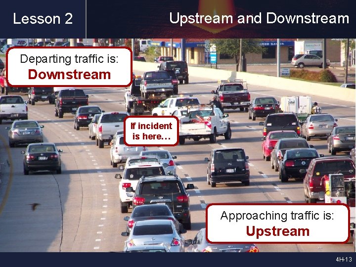 Lesson 2 Upstream and Downstream Departing traffic is: Downstream If incident is here… Approaching