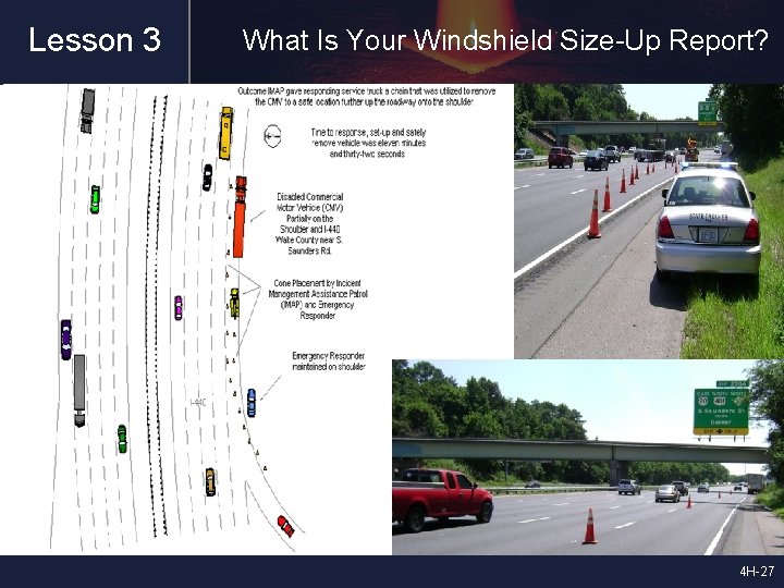 Lesson 3 What Is Your Windshield Size-Up Report? 4 H-27 
