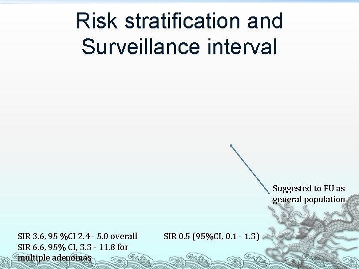 Risk stratification and Surveillance interval Suggested to FU as general population SIR 3. 6, Risk stratification and Surveillance interval Suggested to FU as general population SIR 3. 6,