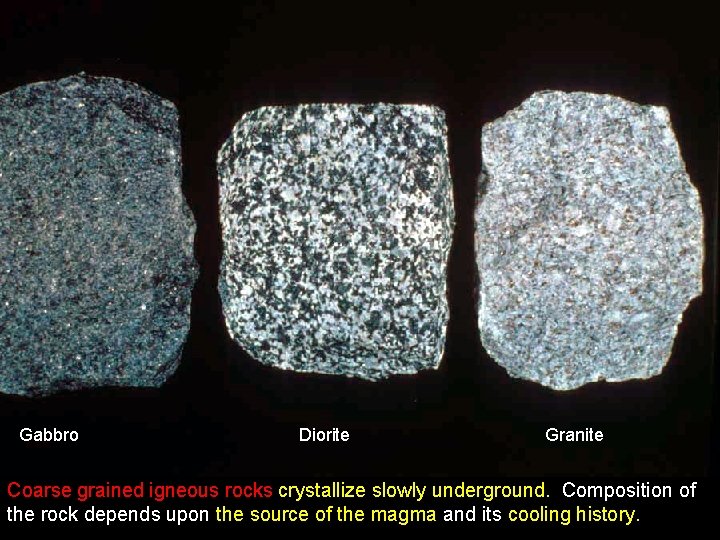 Gabbro Diorite Granite Coarse grained igneous rocks crystallize slowly underground. Composition of the rock