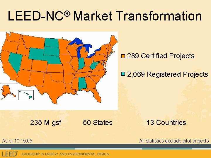 LEED-NC® Market Transformation 289 Certified Projects 2, 069 Registered Projects 235 M gsf As