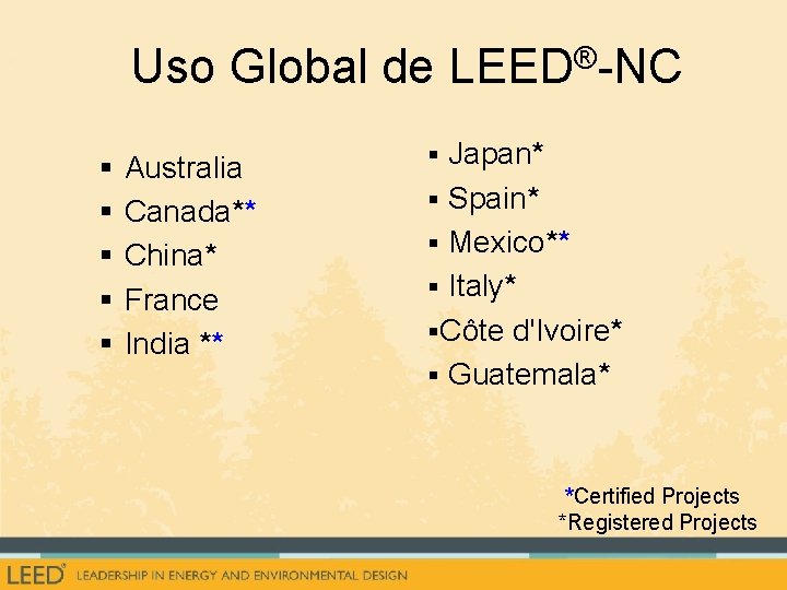 ® Uso Global de LEED -NC § § § Australia Canada** China* France India