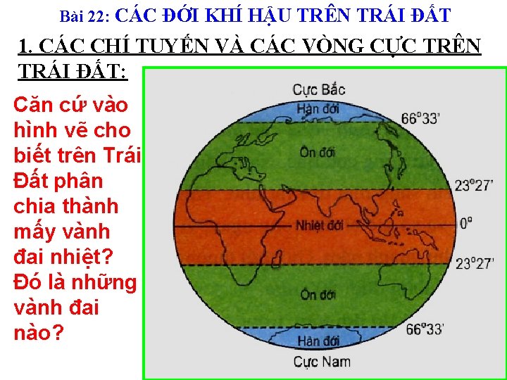 Bài 22: CÁC ĐỚI KHÍ HẬU TRÊN TRÁI ĐẤT 1. CÁC CHÍ TUYẾN VÀ