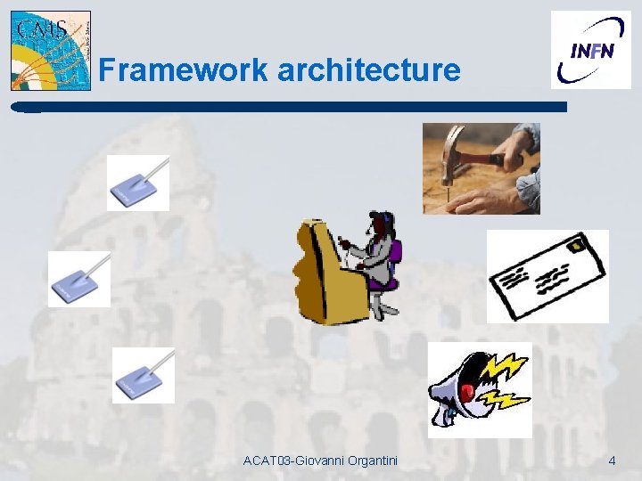 Framework architecture ACAT 03 -Giovanni Organtini 4 Framework architecture ACAT 03 -Giovanni Organtini 4