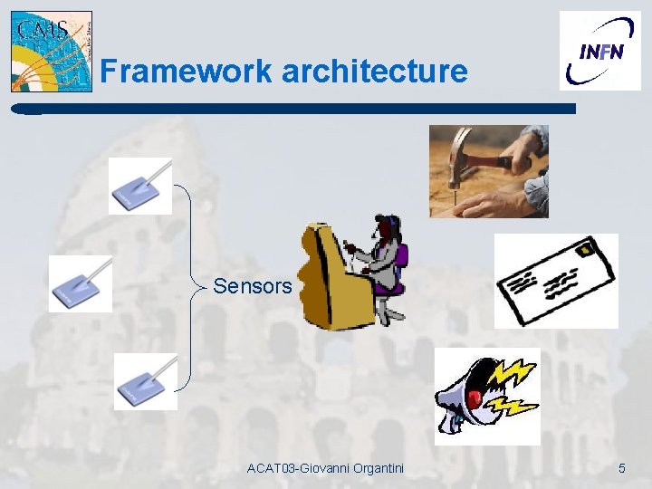 Framework architecture Sensors ACAT 03 -Giovanni Organtini 5 Framework architecture Sensors ACAT 03 -Giovanni Organtini 5