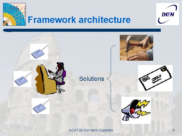 Framework architecture Solutions ACAT 03 -Giovanni Organtini 9 Framework architecture Solutions ACAT 03 -Giovanni Organtini 9