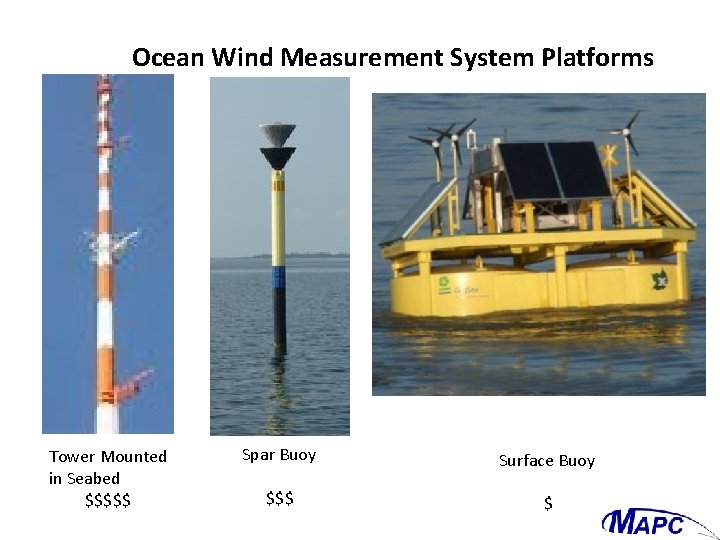 Ocean Wind Measurement System Platforms Tower Mounted in Seabed $$$$$ Spar Buoy Surface Buoy
