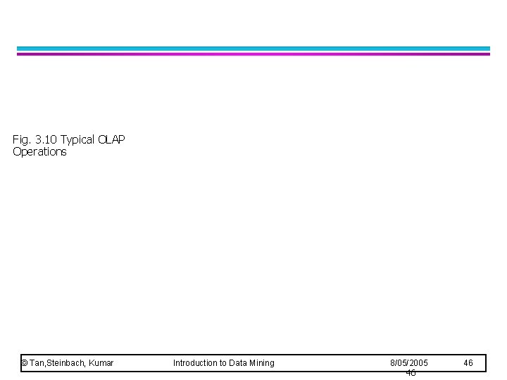 Fig. 3. 10 Typical OLAP Operations © Tan, Steinbach, Kumar Introduction to Data Mining