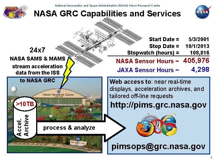 National Aeronautics and Space Administration NASA Glenn Research