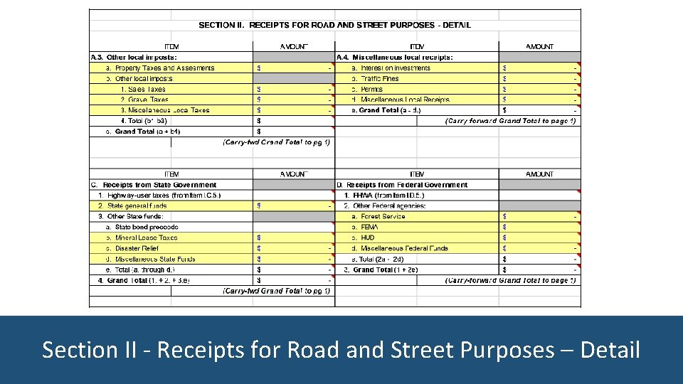 Section II - Receipts for Road and Street Purposes – Detail 