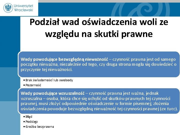 Podział wad oświadczenia woli ze względu na skutki prawne Wady powodujące bezwzględną nieważność –