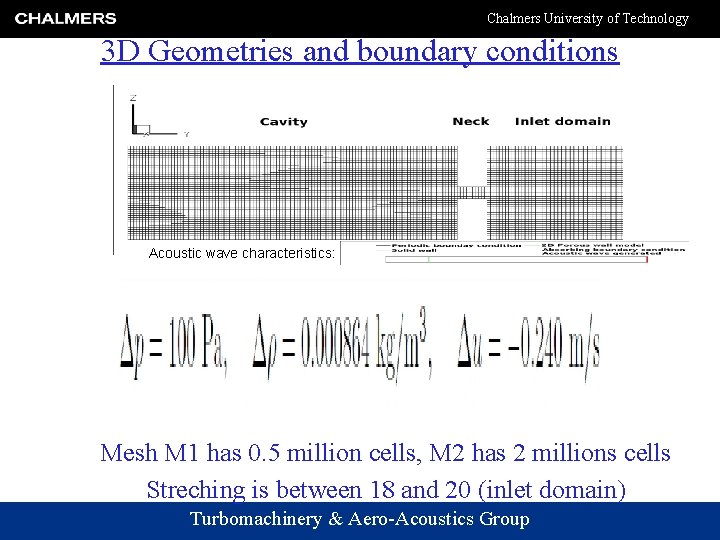 Chalmers University of Technology 3 D Geometries and boundary conditions Acoustic wave characteristics: Mesh