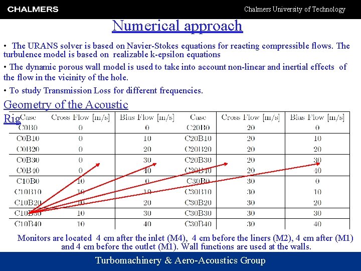 Chalmers University of Technology Numerical approach • The URANS solver is based on Navier-Stokes