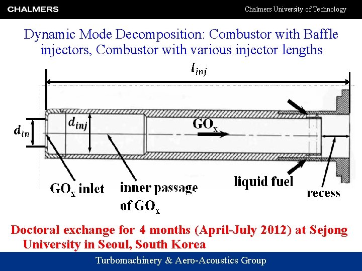Chalmers University of Technology Dynamic Mode Decomposition: Combustor with Baffle injectors, Combustor with various
