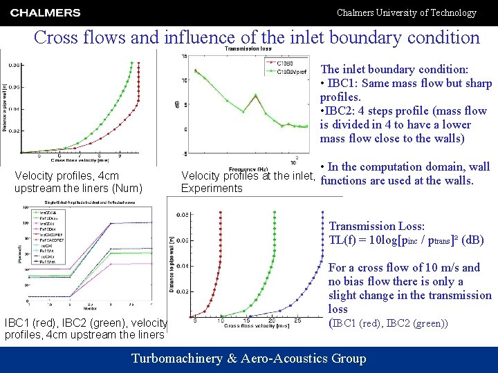 Chalmers University of Technology Cross flows and influence of the inlet boundary condition The