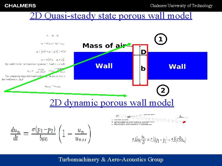 Chalmers University of Technology 2 D Quasi-steady state porous wall model 2 D dynamic