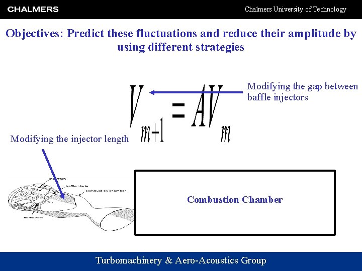 Chalmers University of Technology Objectives: Predict these fluctuations and reduce their amplitude by using