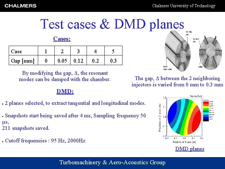 Chalmers University of Technology Test cases & DMD planes Cases: Case 1 2 3