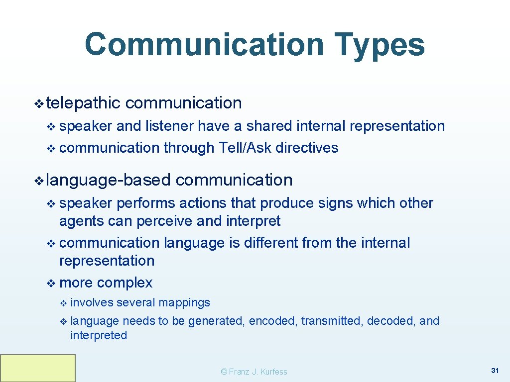 Communication Types ❖telepathic communication v speaker and listener have a shared internal representation v Communication Types ❖telepathic communication v speaker and listener have a shared internal representation v