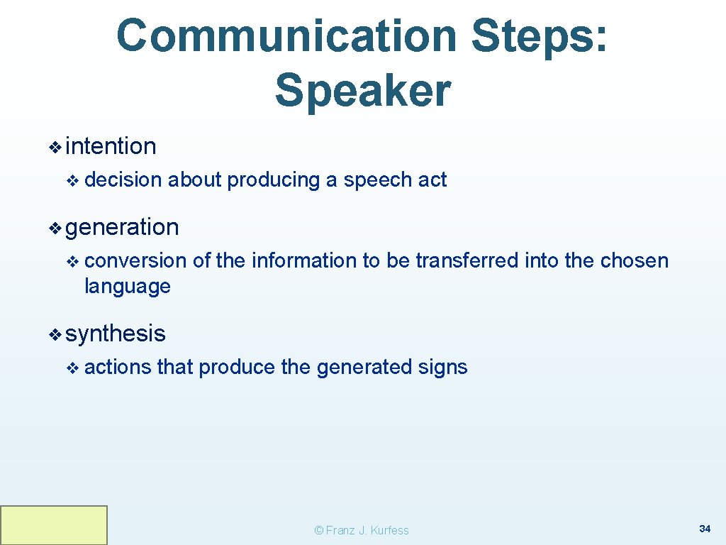 Communication Steps: Speaker ❖ intention v decision about producing a speech act ❖ generation Communication Steps: Speaker ❖ intention v decision about producing a speech act ❖ generation