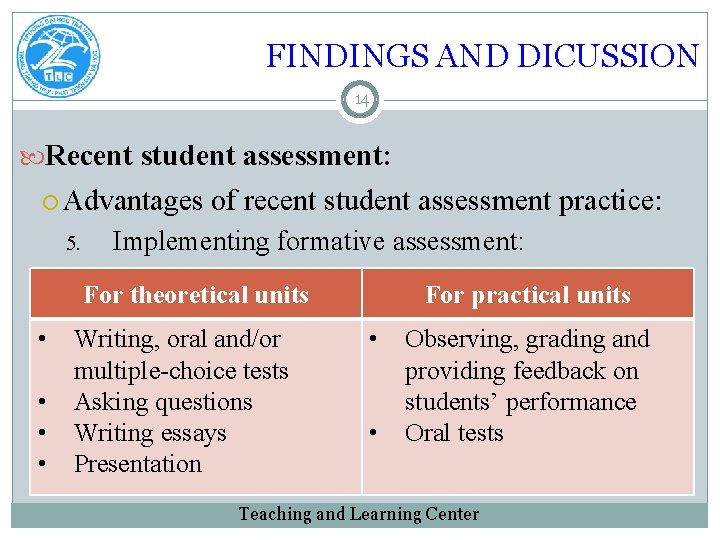 FINDINGS AND DICUSSION 14 Recent student assessment: Advantages 5. of recent student assessment practice: