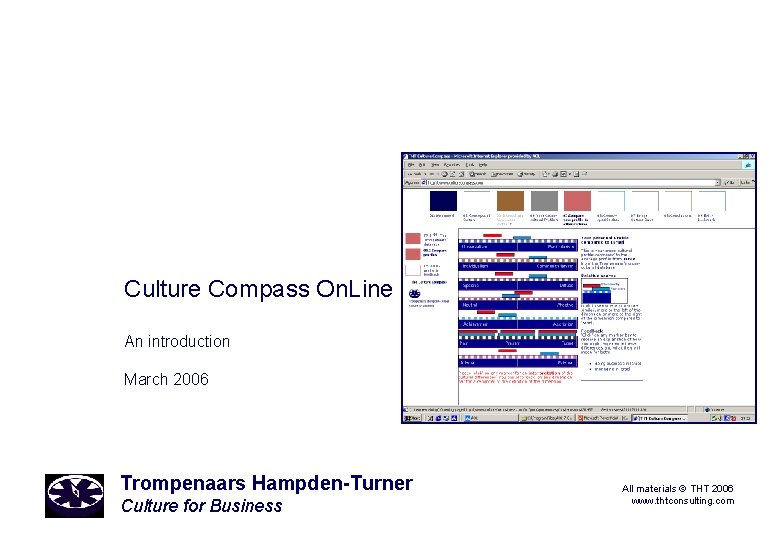 Culture Compass On. Line An introduction March 2006 Trompenaars Hampden-Turner Culture for Business All