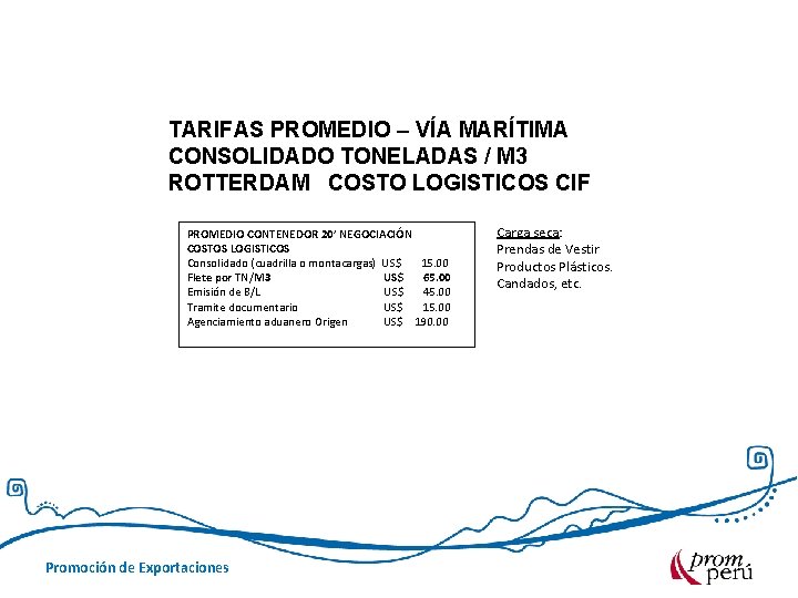 TARIFAS PROMEDIO – VÍA MARÍTIMA CONSOLIDADO TONELADAS / M 3 ROTTERDAM COSTO LOGISTICOS CIF