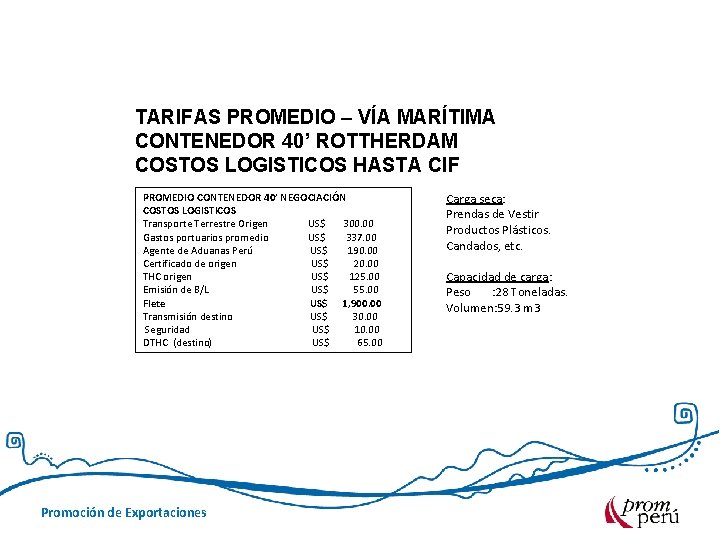 TARIFAS PROMEDIO – VÍA MARÍTIMA CONTENEDOR 40’ ROTTHERDAM COSTOS LOGISTICOS HASTA CIF PROMEDIO CONTENEDOR