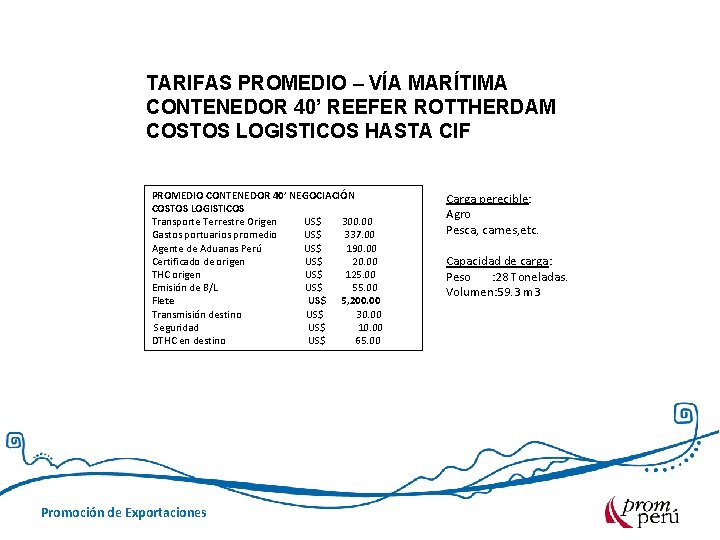 TARIFAS PROMEDIO – VÍA MARÍTIMA CONTENEDOR 40’ REEFER ROTTHERDAM COSTOS LOGISTICOS HASTA CIF PROMEDIO