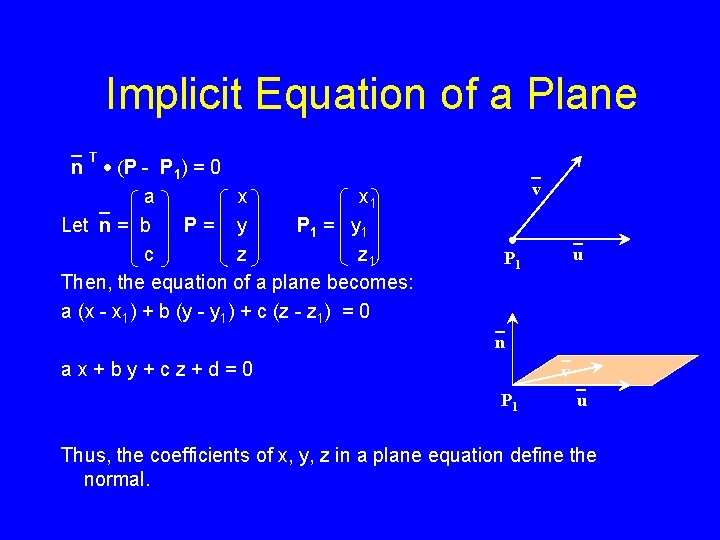 Implicit Equation of a Plane T `n · (P - P 1) = 0