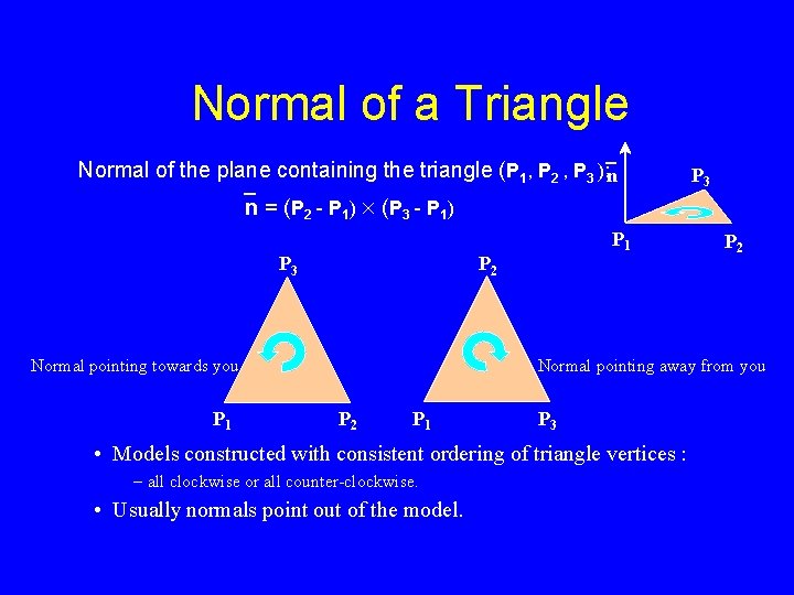 Normal of a Triangle Normal of the plane containing the triangle (P 1, P
