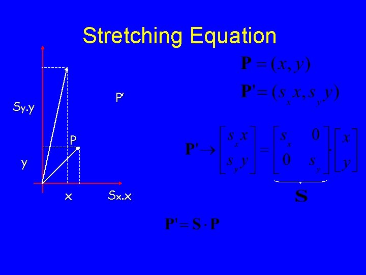 Stretching Equation P’ Sy. y P y x Sx. x 