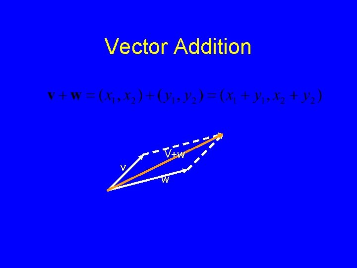 Vector Addition v V+w w 