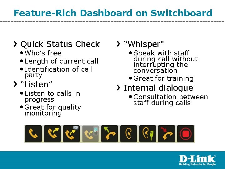 Feature-Rich Dashboard on Switchboard Quick Status Check • Who’s free • Length of current