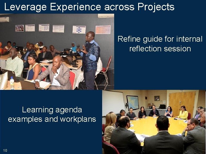 Leverage Experience across Projects Refine guide for internal reflection session Learning agenda examples and