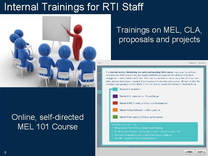 Internal Trainings for RTI Staff Trainings on MEL, CLA, proposals and projects Online, self-directed