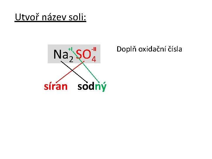 Utvoř název soli: Na 2 SO 4 +I -II síran sodný Doplň oxidační čísla