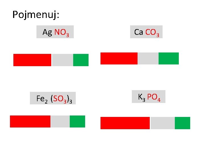 Pojmenuj: Ag NO 3 dusičnan stříbrný Fe 2 (SO 3)3 siřičitan železitý Ca CO