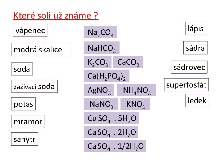 Které soli už známe ? vápenec Na 2 CO 3 lápis modrá skalice Na.