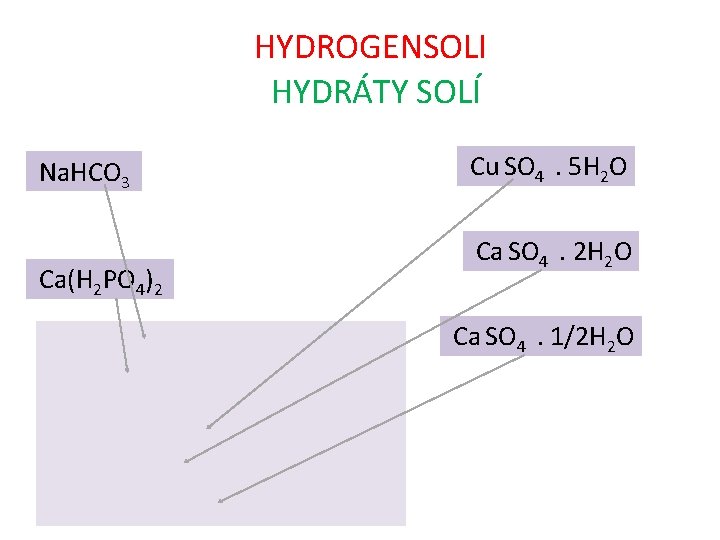 HYDROGENSOLI HYDRÁTY SOLÍ Na. HCO 3 Ca(H 2 PO 4)2 hydrogenuhličitan sodný dihydrogenuhličitan vápenatý HYDROGENSOLI HYDRÁTY SOLÍ Na. HCO 3 Ca(H 2 PO 4)2 hydrogenuhličitan sodný dihydrogenuhličitan vápenatý