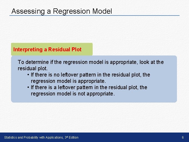 Assessing a Regression Model Interpreting a Residual Plot To determine if the regression model