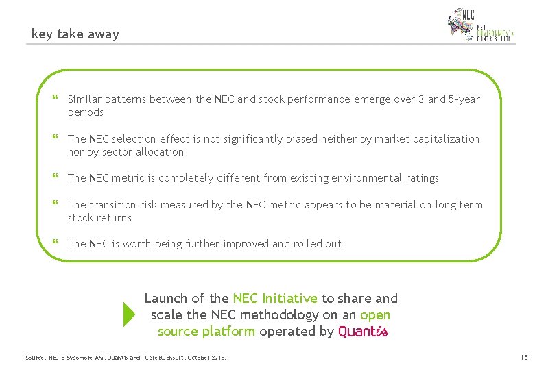 key take away Similar patterns between the NEC and stock performance emerge over 3