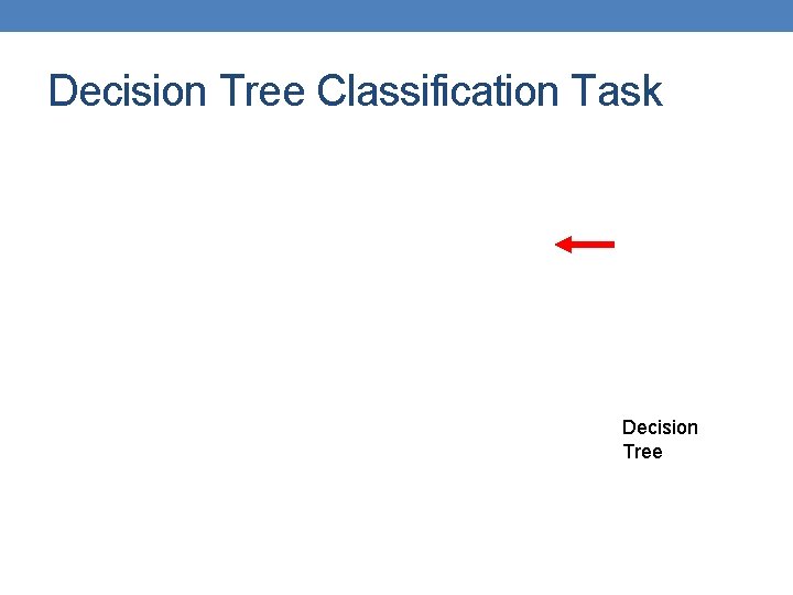 Decision Tree Classification Task Decision Tree 