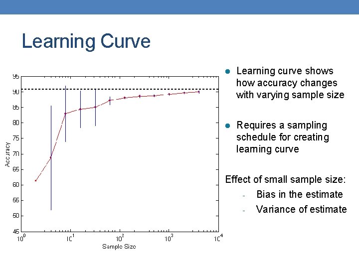 Learning Curve l Learning curve shows how accuracy changes with varying sample size l