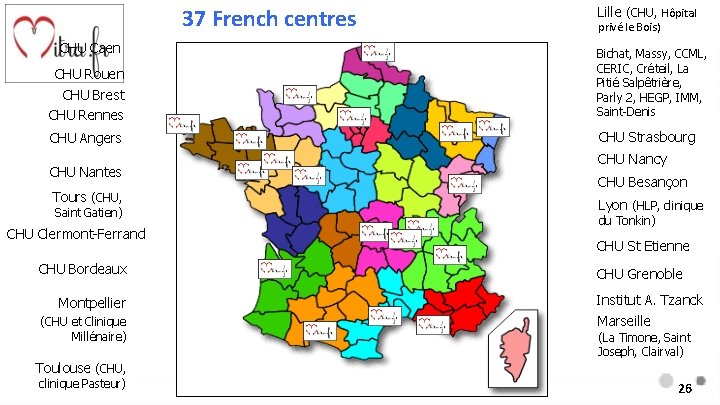 37 French centres CHU Caen Lille (CHU, Hôpital privé le Bois) CHU Rouen CHU