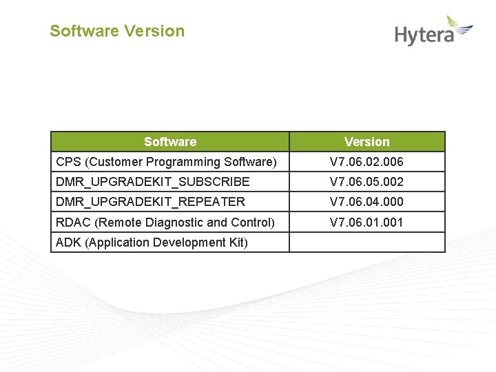Software Version CPS (Customer Programming Software) V 7. 06. 02. 006 DMR_UPGRADEKIT_SUBSCRIBE V 7.