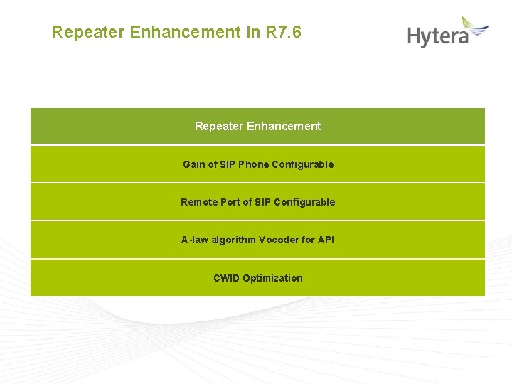 Repeater Enhancement in R 7. 6 Repeater Enhancement Gain of SIP Phone Configurable Remote