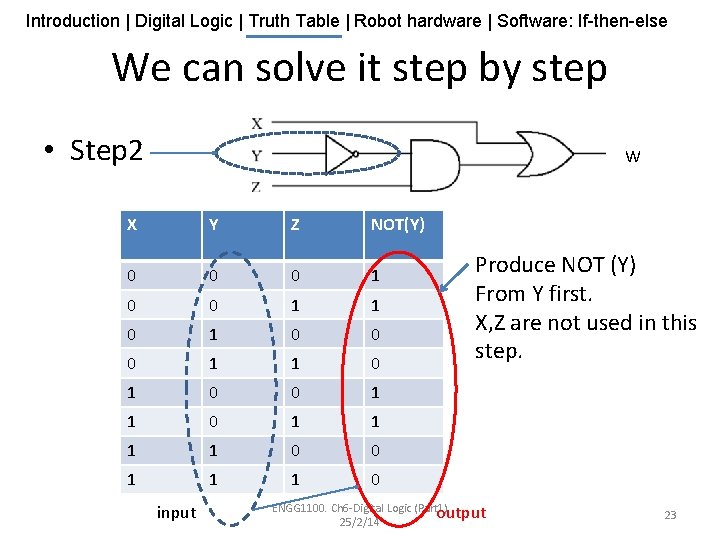 Introduction | Digital Logic | Truth Table | Robot hardware | Software: If-then-else We