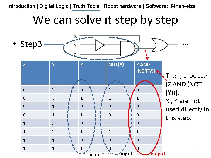 Introduction | Digital Logic | Truth Table | Robot hardware | Software: If-then-else We