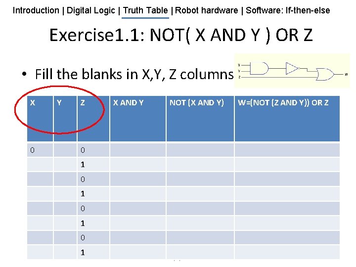 Introduction | Digital Logic | Truth Table | Robot hardware | Software: If-then-else Exercise